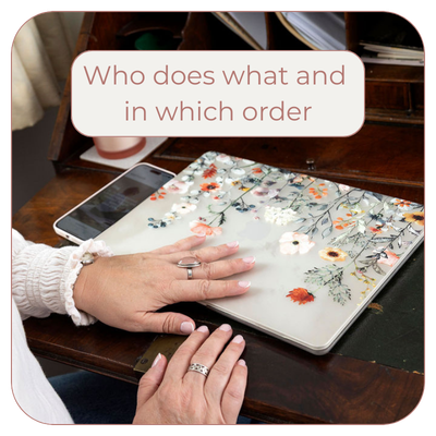 Creating a professional website: who does what and in which order.