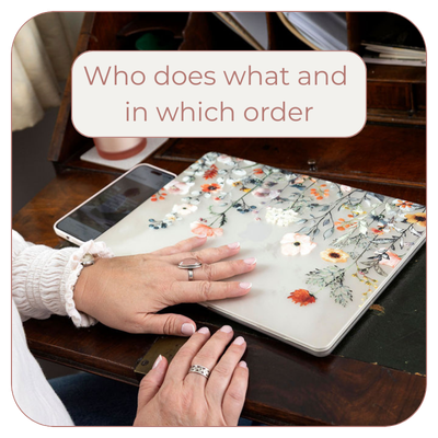 Creating a professional website: who does what and in which order.