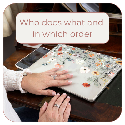 Creating a professional website: who does what and in which order.